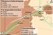 Tramos del LAV Burgos-Vitoria licitados por el Ministerio de Transportes.
