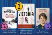 Libros más demandados en la biblioteca de Aranda
