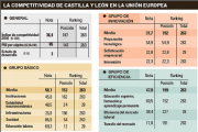-EL MUNDO DE CASTILLA Y LEÓN