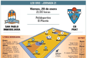 El San Pablo Inmobiliaria recibe al Prat.-ECB