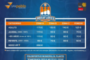 Tabla de precios del San Pablo Inmobiliaria para la temporada 15/16.-ECB