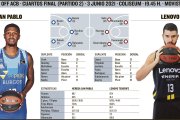 El Hereda San Pablo recibe al Tenerife en el segundo partido de la serie. ECB