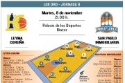 El San Pablo Inmobiliaria visita al Leyma Coruña.-ECB
