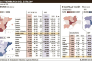 -EL MUNDO DE CASTILLA Y LEÓN