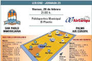 El San Pablo Inmobiliaria recibe al Palma.-ECB