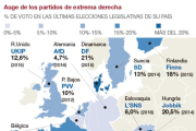 -EL PERIÓDICO