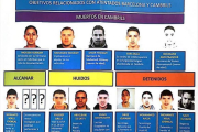 Estos son los terroristas implicados en los atentados de Barcelona y Cambrils.-EL PERIÓDICO