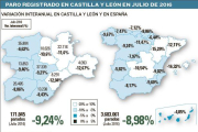 -EL MUNDO DE CASTILLA Y LEÓN