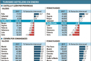 -EL MUNDO DE CASTILLA Y LEÓN