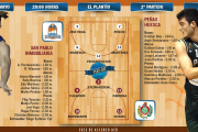 El San Pablo Inmobiliaria busca el segundo punto de la eliminatoria frente all Peñas Huesca.-