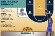 El San Pablo recibe al Tenerife.-ECB