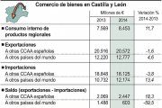 -Ministerio de Industria, Energía y Turismo.