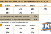 Tabla de precios del play off 2016/2017.-ECB