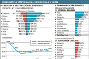 -EL MUNDO DE CASTILLA Y LEÓN
