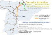 Corredor Atlántico por el corredor Central Madrid-Aranda-Burgos
