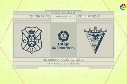 VIDEO: Resumen Goles Tenerife - Mirandés - Jornada 35 - La Liga SmartBank