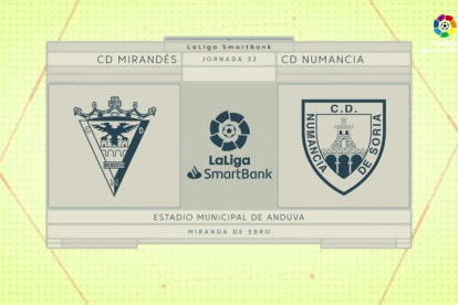 VIDEO: Resumen Goles Mirandés - Numancia - Jornada 32 - La Liga SmartBank