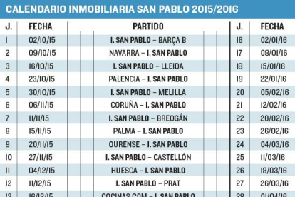 Calendario del Inmobiliaria San Pablo para el curso 15/16.-ECB