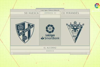 VIDEO: Resumen Goles Huesca - Mirandés - Jornada 33 - La Liga SmartBank
