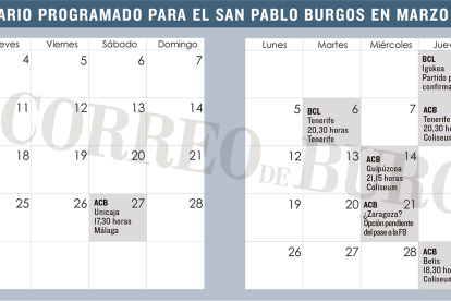 Calendario programado para el Hereda San Pablo, sujeto a nuevas correcciones. ECB