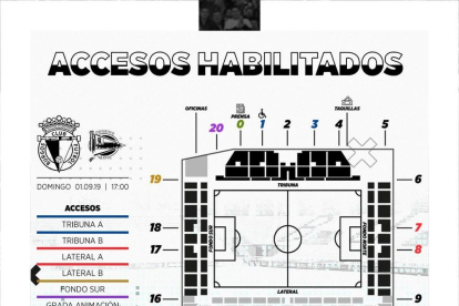 Puntos de acceso facilitados por el Burgos CF para el partido de este domingo.-INFOGRAFÍA / BURGOS CF