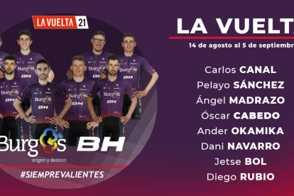 Relación del Burgos BH en La Vuelta. BURGOS BH