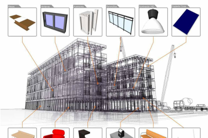 Proyecto de edificio en BIM con carpetas de información de cada elemento.-