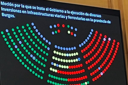 El PSOE ha sido el único partido en votar en contra de la moción del PP por las infraestructuras de Burgos