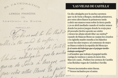 Transcripción del poema inédito de Antonio Machado 'Las viejas de Castilla'. ECB