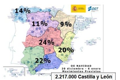 Previsión de desplazamientos en Castilla y León.