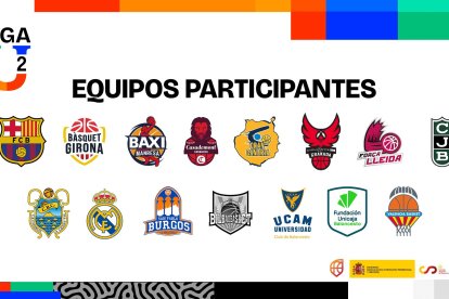 Equipos que participan en la liga U.
