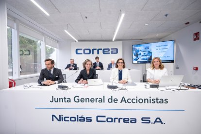 Junta General de Accionistas de Grupo Correa, 28 de abril 2026. Izq. A dch. Desde arriba: Alfredo Sáenz Abad, Borja Oria Riu, Rafael Miranda Robredo, Jaime Nicolás-Correa Vilches, Ana Nicolás-Correa Barragán, Bibiana Nicolás-Correa Vilches y Carmen Pinto.