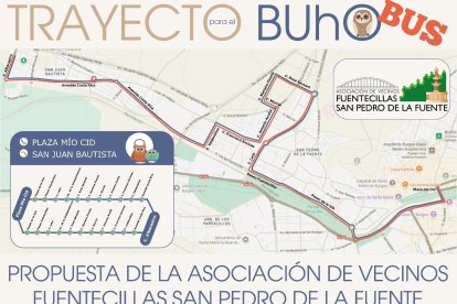 Itinerario del Búho planteado por los vecinos.