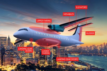 Imagen con localización de los compontes cuya fabricación y montaje asume Aciturri.