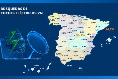 Búsqueda de coches eléctricos por provincias. Unoauto