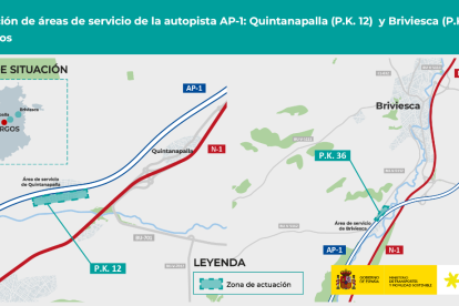 Mapa de las áreas de mejora.