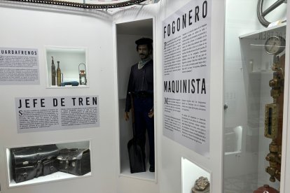 Museo del Tren de Aranda