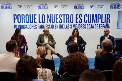 El presidente del Partido Popular de Castilla y León, Alfonso Fernández Mañueco, clausura el foro de presentación de los indicadores del proyecto ‘Castilla y León entre las 3 mejores comunidades de España’.