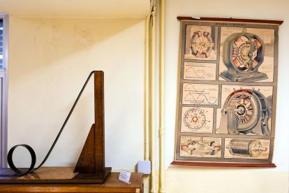 Museo de Física del IES Diego Porcelos de Burgos.