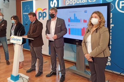 El presidente del PP, junto a parlamentarios del partido. PPBURGOS