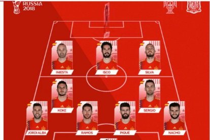 Alineación-EL PERIÓDICO