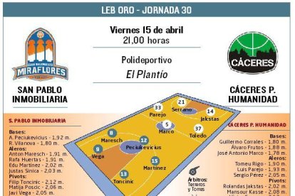 El San Pablo Inmobiliaria recibe al Cáceres.-ECB