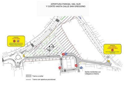 Plano de los nuevos cortes y accesos provisionales