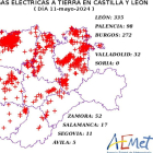 AEMET