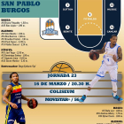 El San Pablo Burgos recibe al Andorra.-ECB