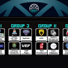 Grupos de competición de la segunda fase de la BCL. FIBA