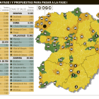 Más de 279.000 personas pasarán a la fase uno con la nueva propuesta de la Junta