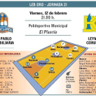 El San Pablo Inmobiliaria recibe al Leyma Coruña.-ECB