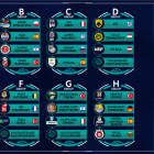 Grupos de la BCL 2021-2022 a la espera de conocer los participantes de las rondas previas. BCL