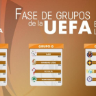 Estos son los rivales de los equipos españoles en la fase de grupos de la Europa League.-EL PERIÓDICO